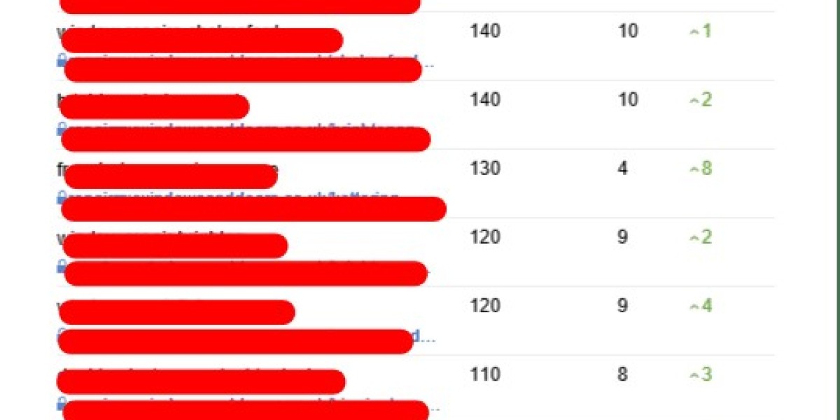 See What Rewrite Articles Tricks The Celebs Are Using